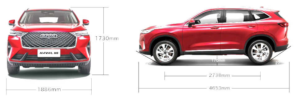 h6-haval-sxm-location